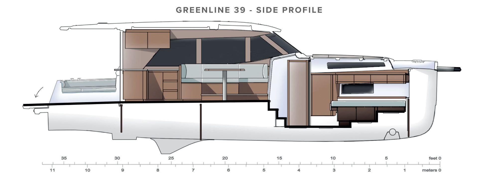 Greenline 39 Gallery Image