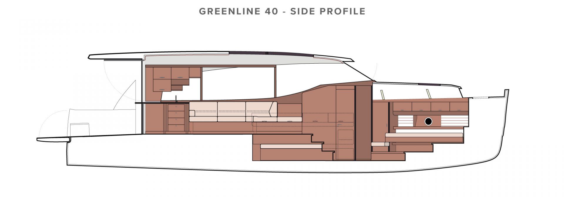 GREENLINE 40 Gallery Image